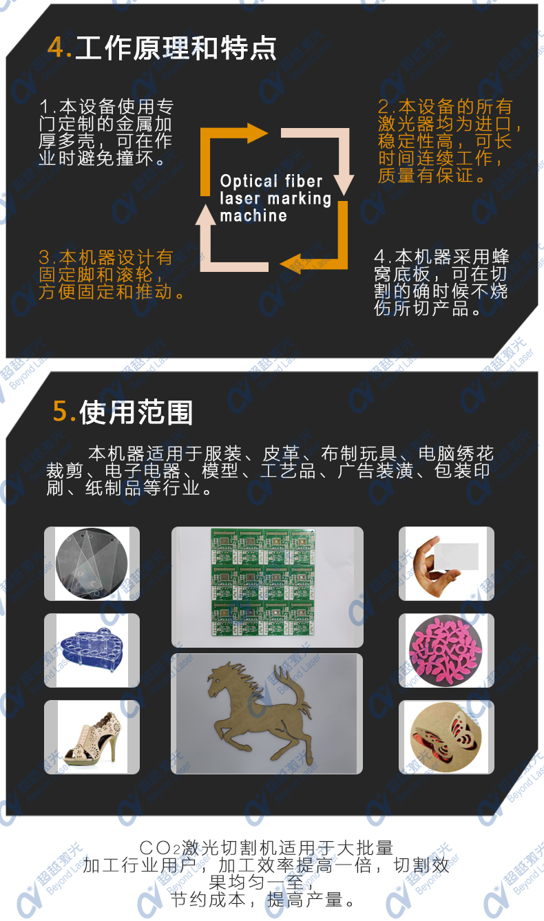 激光鏤空雕刻機應用行業 激光鏤空雕刻機應用行業