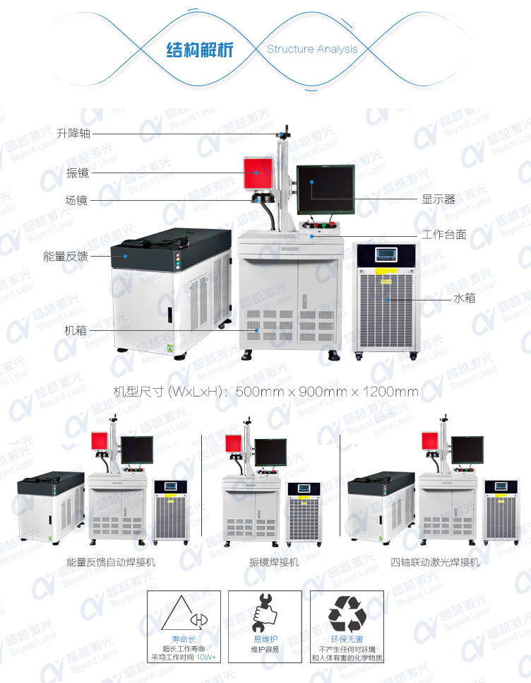 四軸聯動激光焊接機結構解析 四軸聯動激光焊接機結構解析