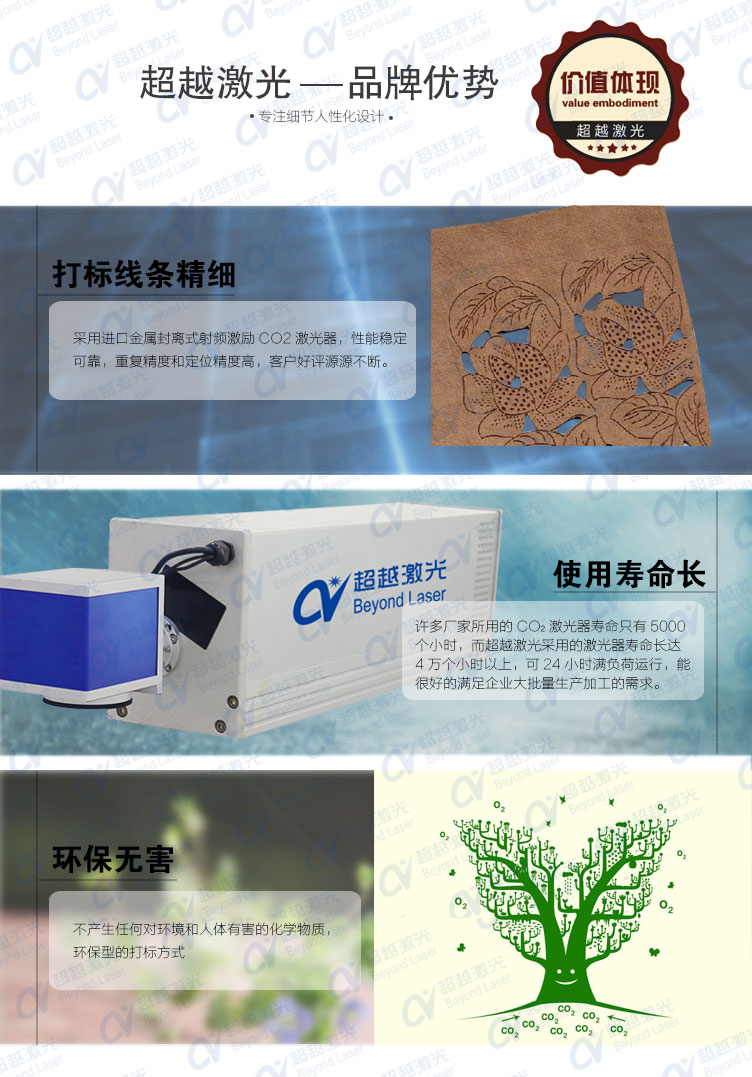 中小功率CO2激光打標機 獨家優勢 中小功率CO2激光打標機 獨家優勢